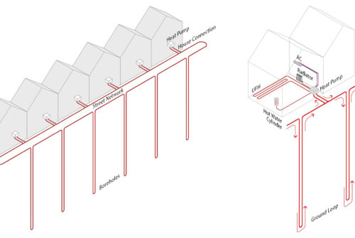 Energy is now one of the biggest issues shaping the built environment.