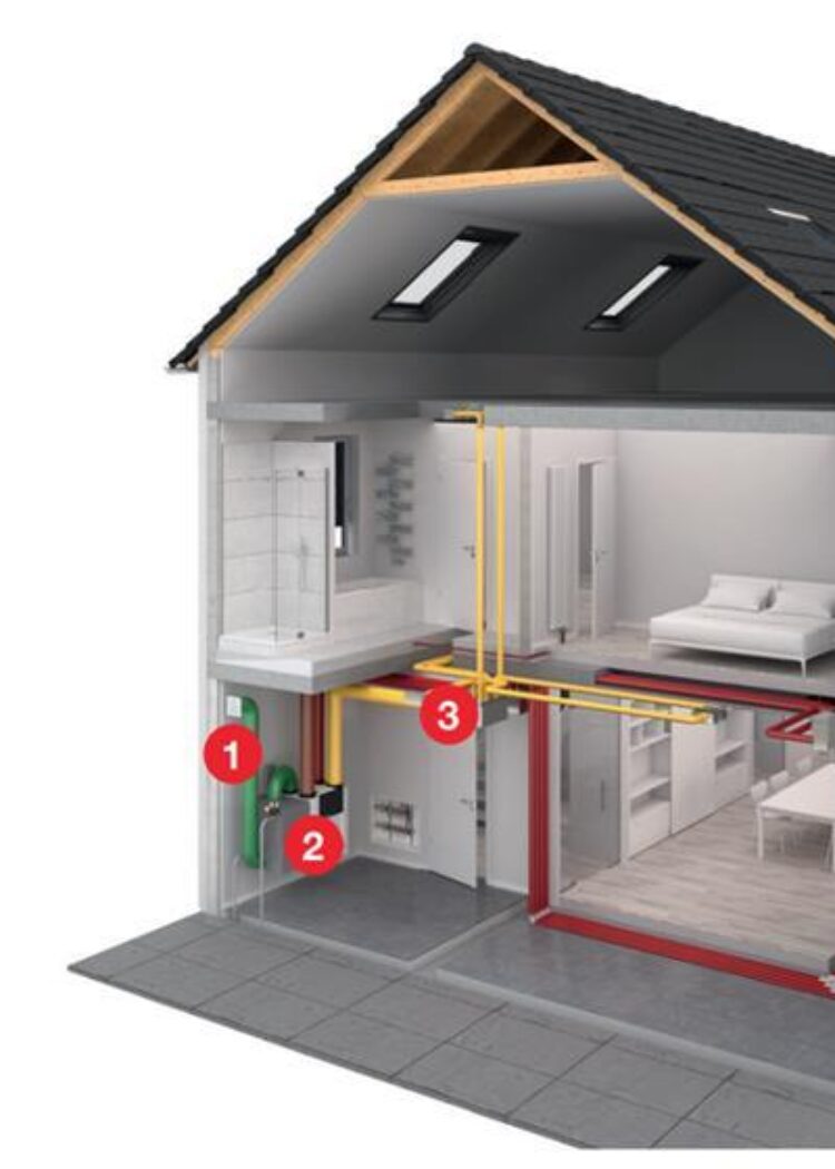 How to make an historic or older home sustainable without losing its character